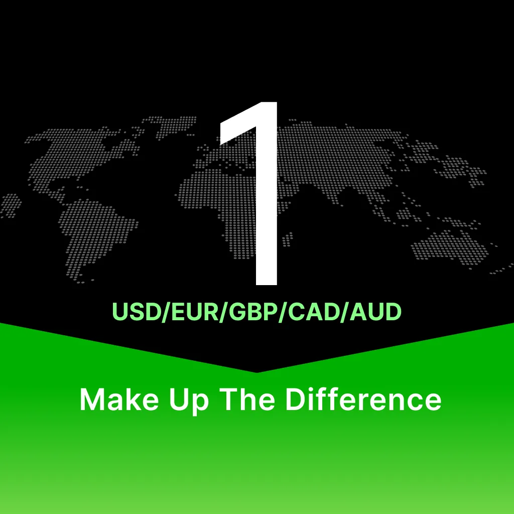 price difference